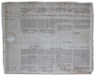 Thomas Jefferson & James Madison Signed Four-Language Ship's Papers -- Jefferson Signs as President & Madison as Secretary of State